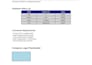 do convert pdf or scanned pdf files into editable word